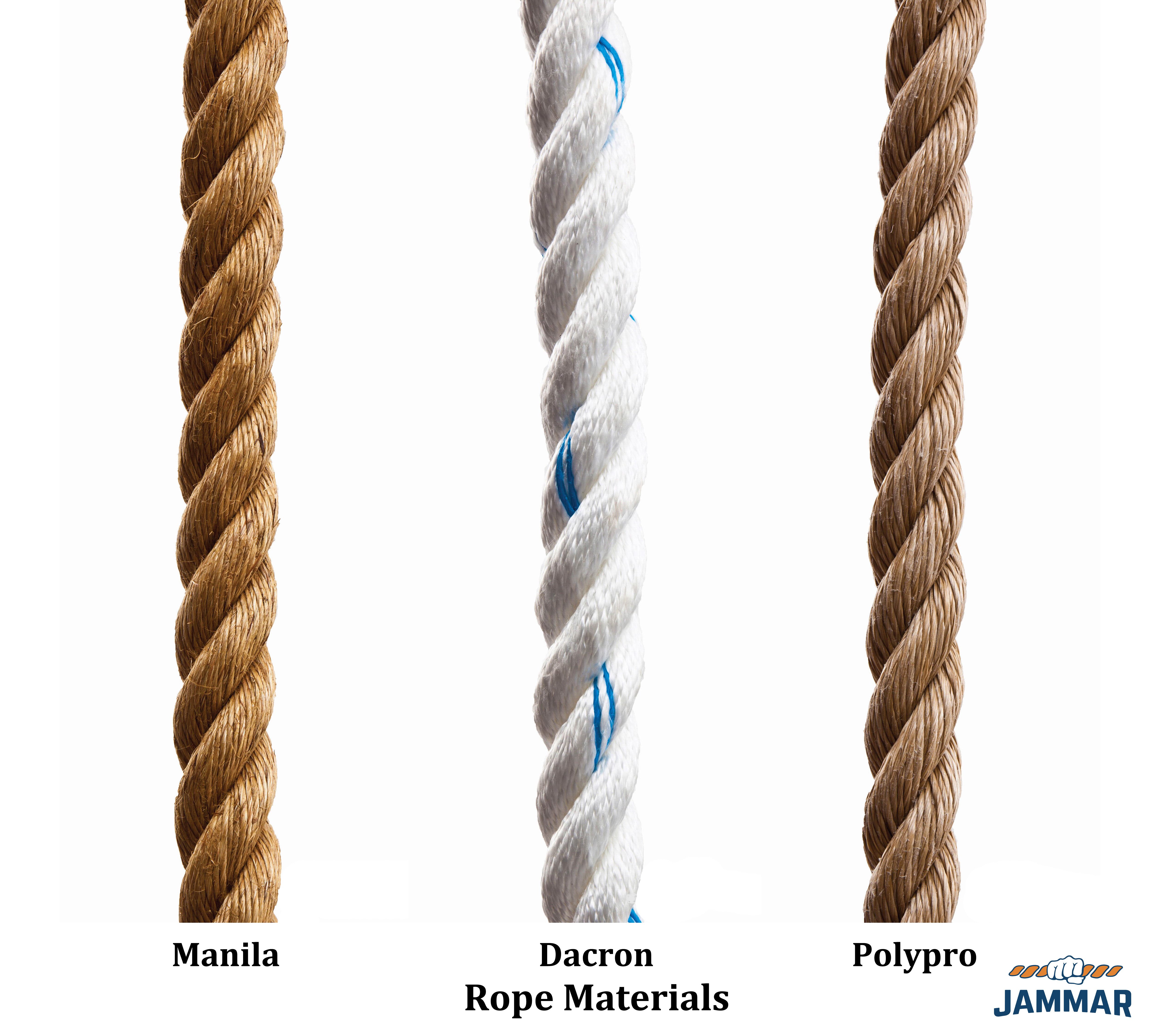 Climbing Ropes | Rope Materials